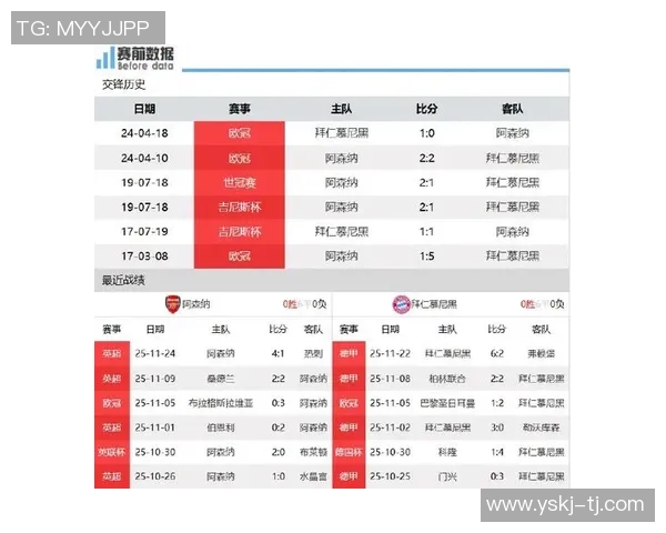 中超精彩对决拜仁绝杀阿森纳全场沸腾赛后点评引发热议