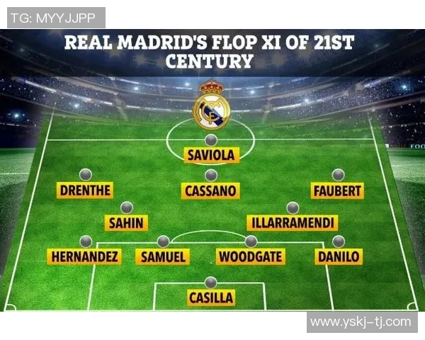 中超精彩对决皇马逆转多特蒙德乌龙球成比赛转折点数据分析