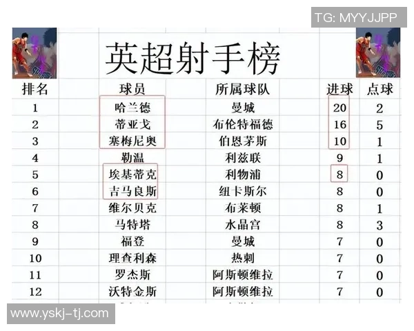 德甲激战阿森纳险胜利物浦帽子戏法引发争议判罚全场沸腾 德甲激战阿森纳险胜利物浦帽子戏法引发争议判罚全场沸腾